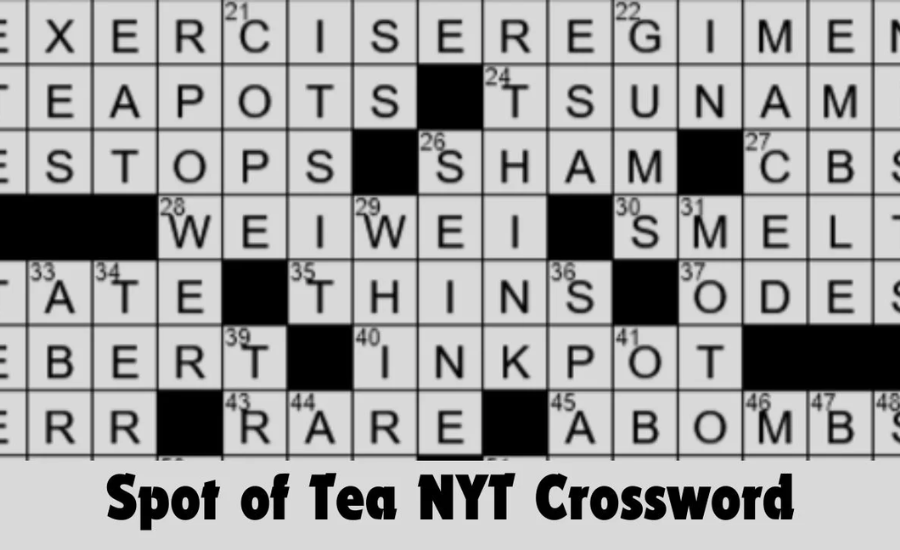 Deciphering The Spot of Tea NYT Crossword  Clue In The NYT Crossword